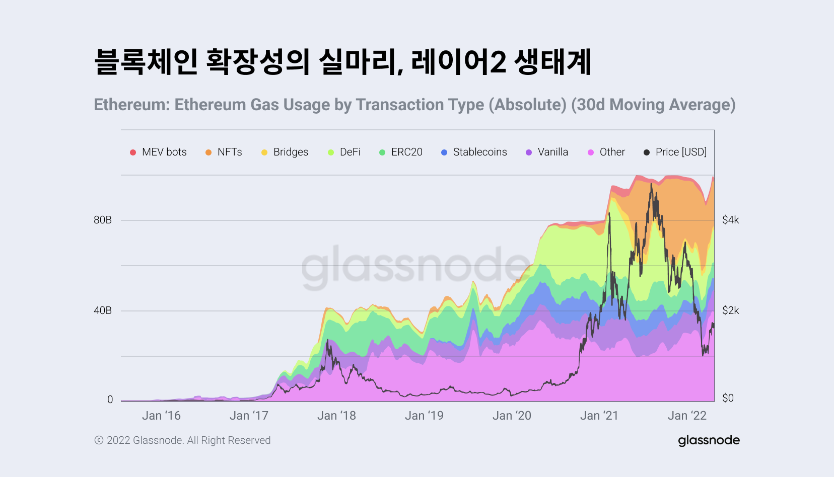 코빗 리서치 | 코빗